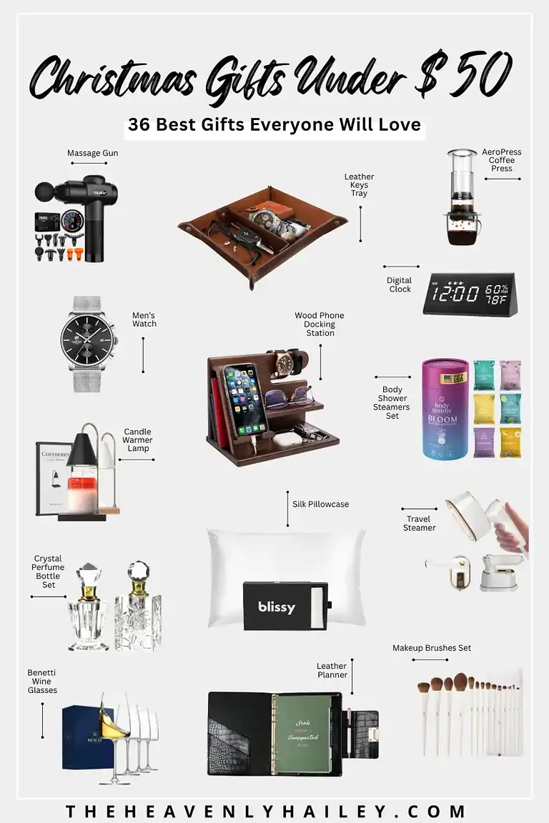 The 36 Best Christmas Gifts Under $50 Everyone Will Love This Holiday Season 2 Christmas Gifts Under $50